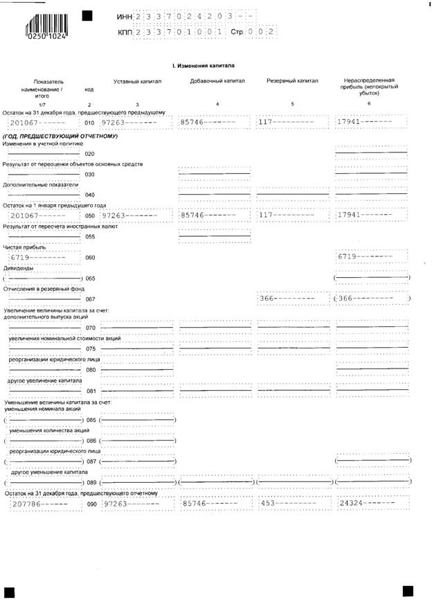 Форма 3_Page_2.jpg