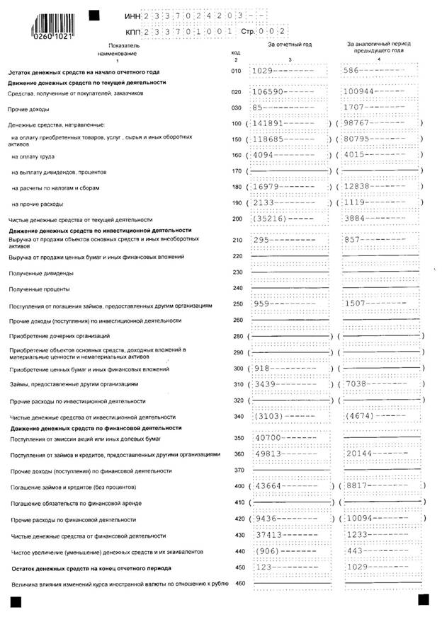 Форма 4_Page_2.jpg